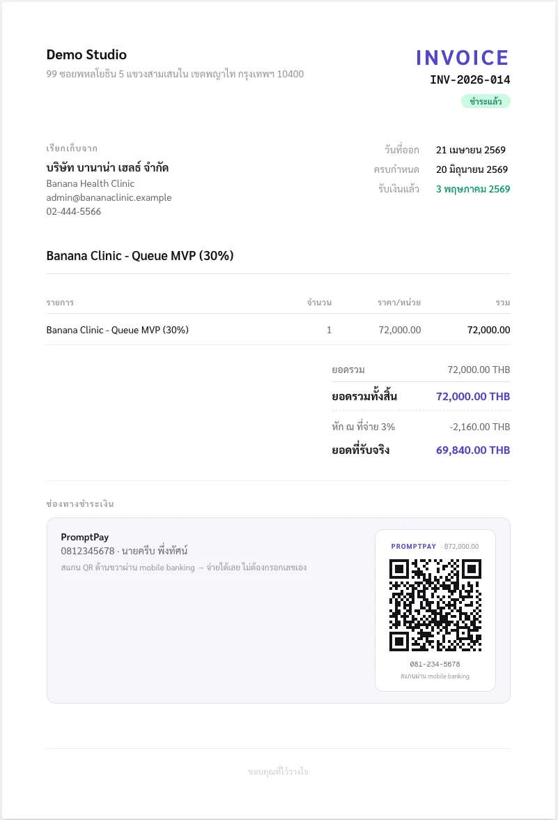 ตัวอย่างใบแจ้งหนี้จาก Kitslancer — Demo Studio ถึง Banana Health Clinic ยอด 72,000 บาท หัก ณ ที่จ่าย 3% เหลือรับจริง 69,840 บาท พร้อม QR PromptPay